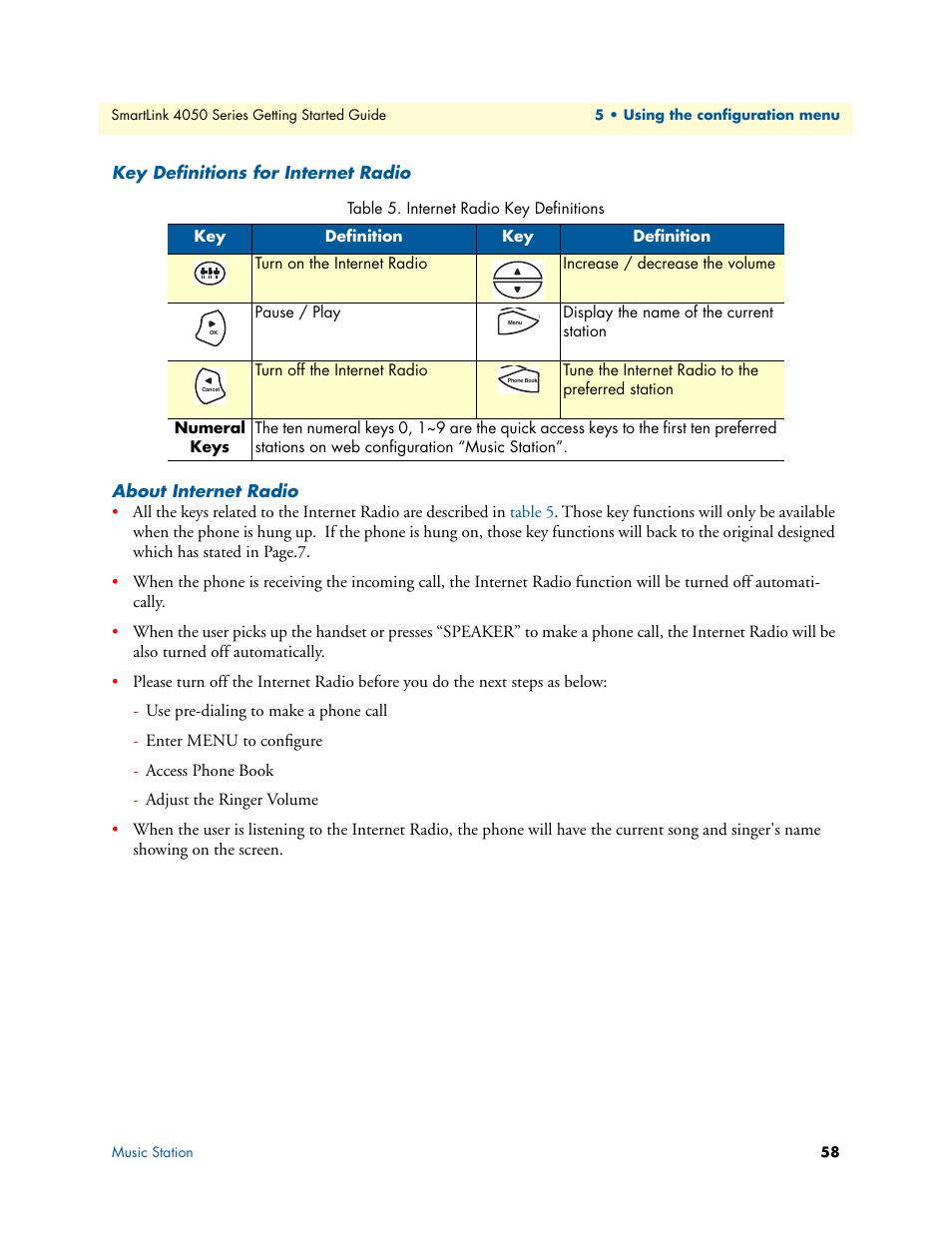 Key definitions for internet radio, About internet radio, Internet radio key definitions | Patton electronic SL4050/B2/E User Manual | Page 58 / 79