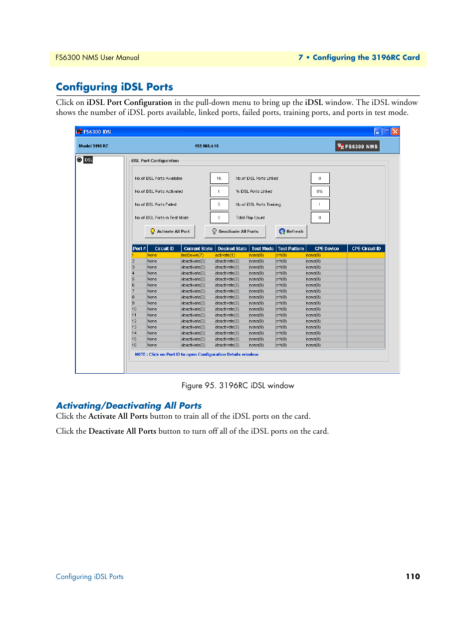 Configuring idsl ports, Activating/deactivating all ports, 3196rc idsl window | Patton electronic FORESIGHT 6300 User Manual | Page 110 / 145