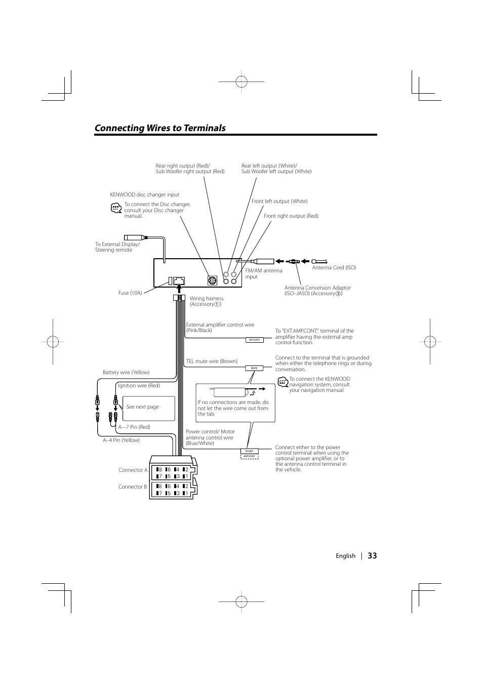 Connecting wires to terminals | PhatNoise KDC-W6531 User Manual | Page 33 / 40