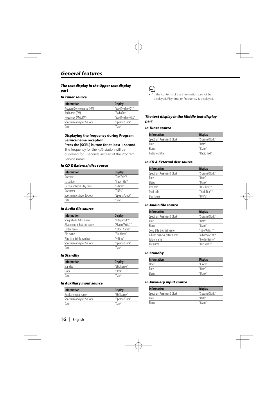 General features | PhatNoise KDC-W707 User Manual | Page 16 / 48