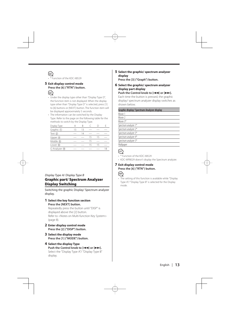 Graphic part/ spectrum analyzer display switching | PhatNoise KDC-MP8029 User Manual | Page 13 / 50
