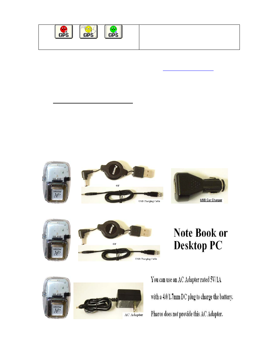 Pharos Science & Applications iGPS-BT II User Manual | Page 12 / 16