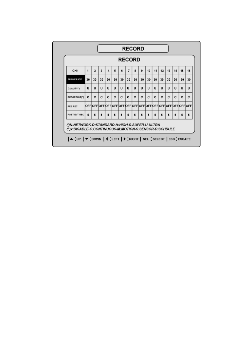 Pelikan 9CH User Manual | Page 24 / 68