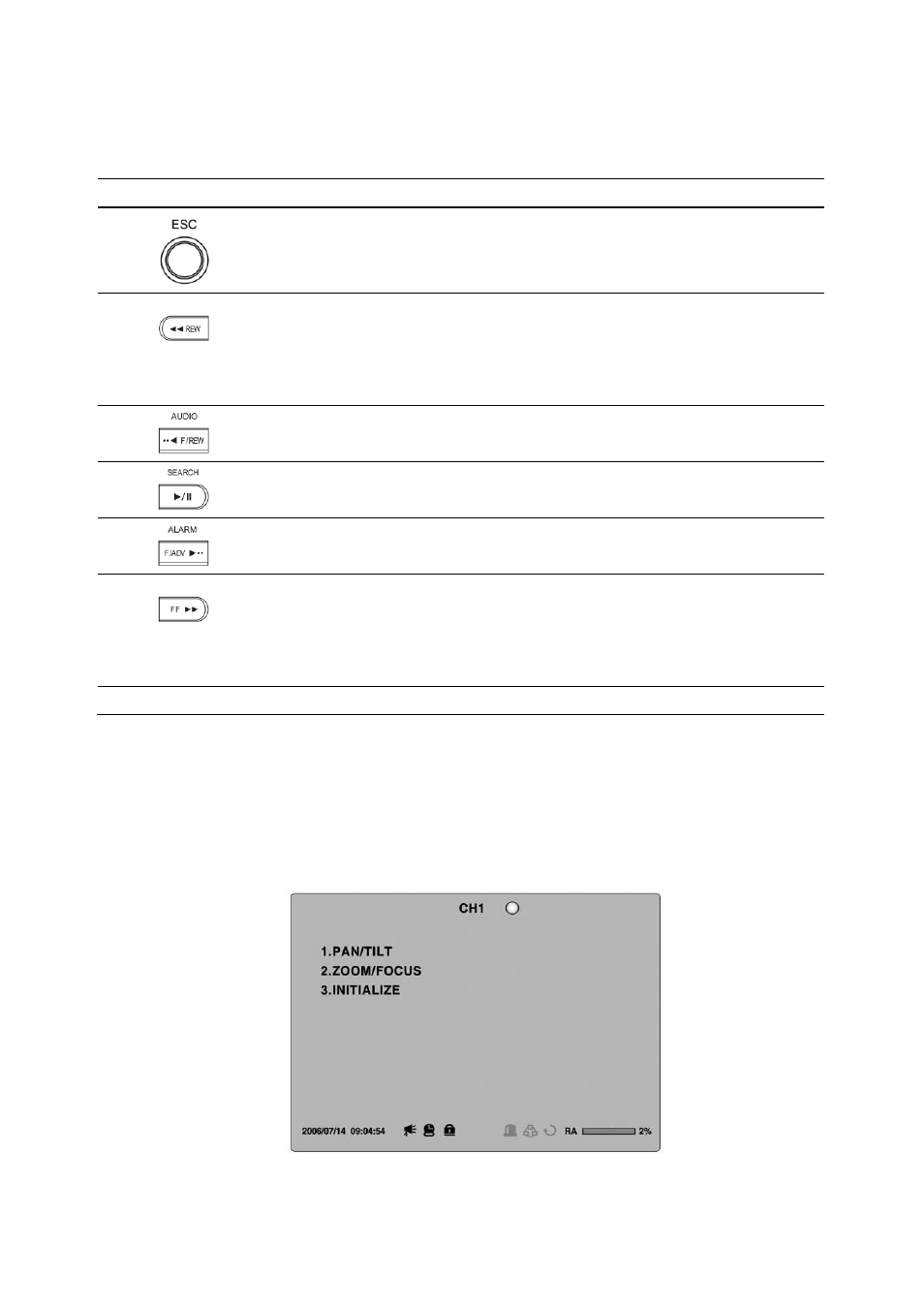 Ptz control | Pelikan 9CH User Manual | Page 48 / 68