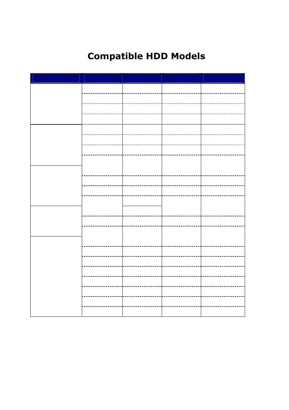 Compatible hdd models | Pelikan 9CH User Manual | Page 7 / 68