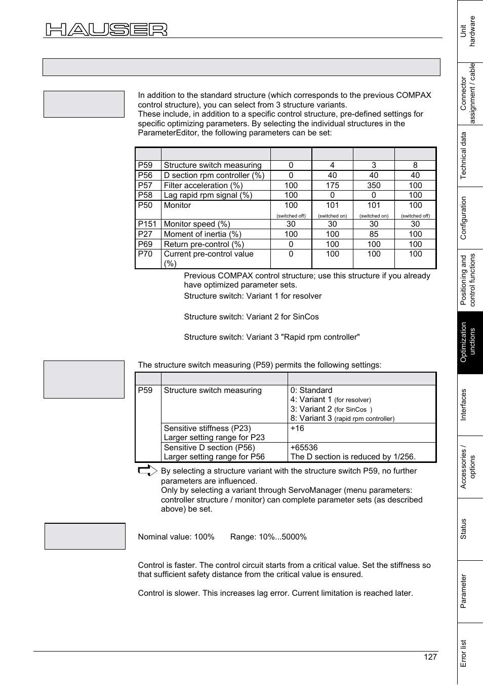 Optimization parameters, 1 optimization parameters, Structure variants | Parker  Products COMPAX-M /-S (L) User Manual | Page 127 / 242