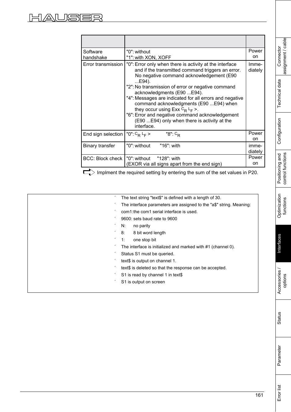 Interfaces | Parker  Products COMPAX-M /-S (L) User Manual | Page 161 / 242
