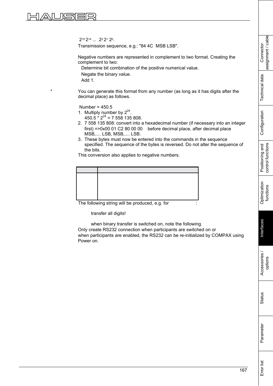 Interfaces | Parker  Products COMPAX-M /-S (L) User Manual | Page 167 / 242