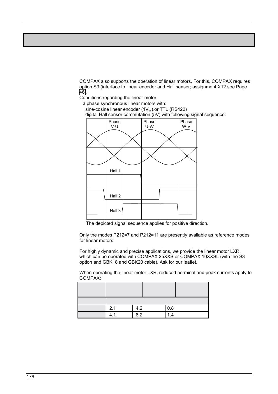 Motors, Accessories and options, 3 motors | Compax-m / -s | Parker  Products COMPAX-M /-S (L) User Manual | Page 176 / 242