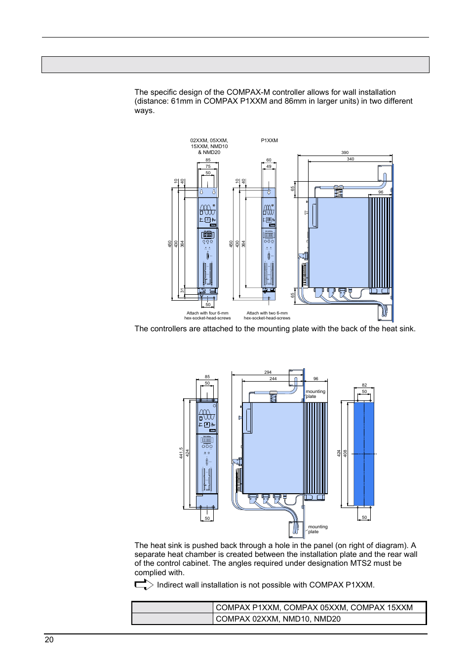 Compax-m dimensions/installation, Start-up manual, Compax-m / -s | 3 compax-m dimensions/installation | Parker  Products COMPAX-M /-S (L) User Manual | Page 20 / 242