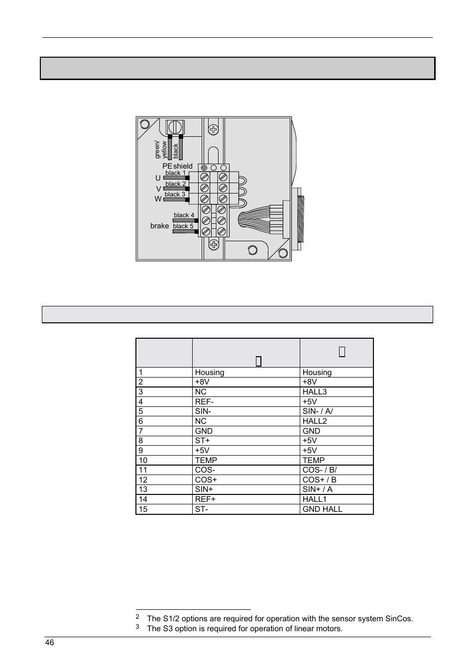 Connections to the motor, Resolver / sincos, Start-up manual | 8 connections to the motor, Compax-m / -s, 1 resolver / sincos | Parker  Products COMPAX-M /-S (L) User Manual | Page 46 / 242