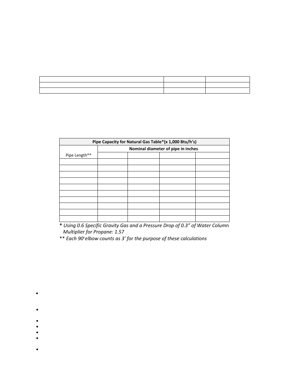 PVI Industries SU-3 User Manual | Page 7 / 16
