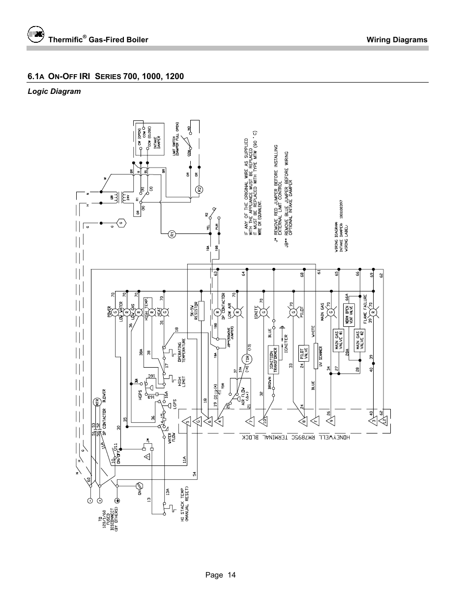 Patterson-Kelley DVSCM-02 User Manual | Page 16 / 26