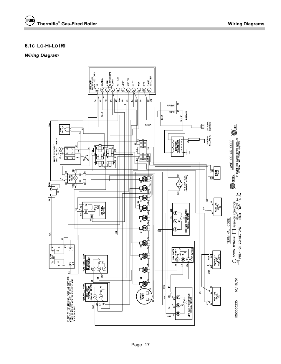 Patterson-Kelley DVSCM-02 User Manual | Page 19 / 26