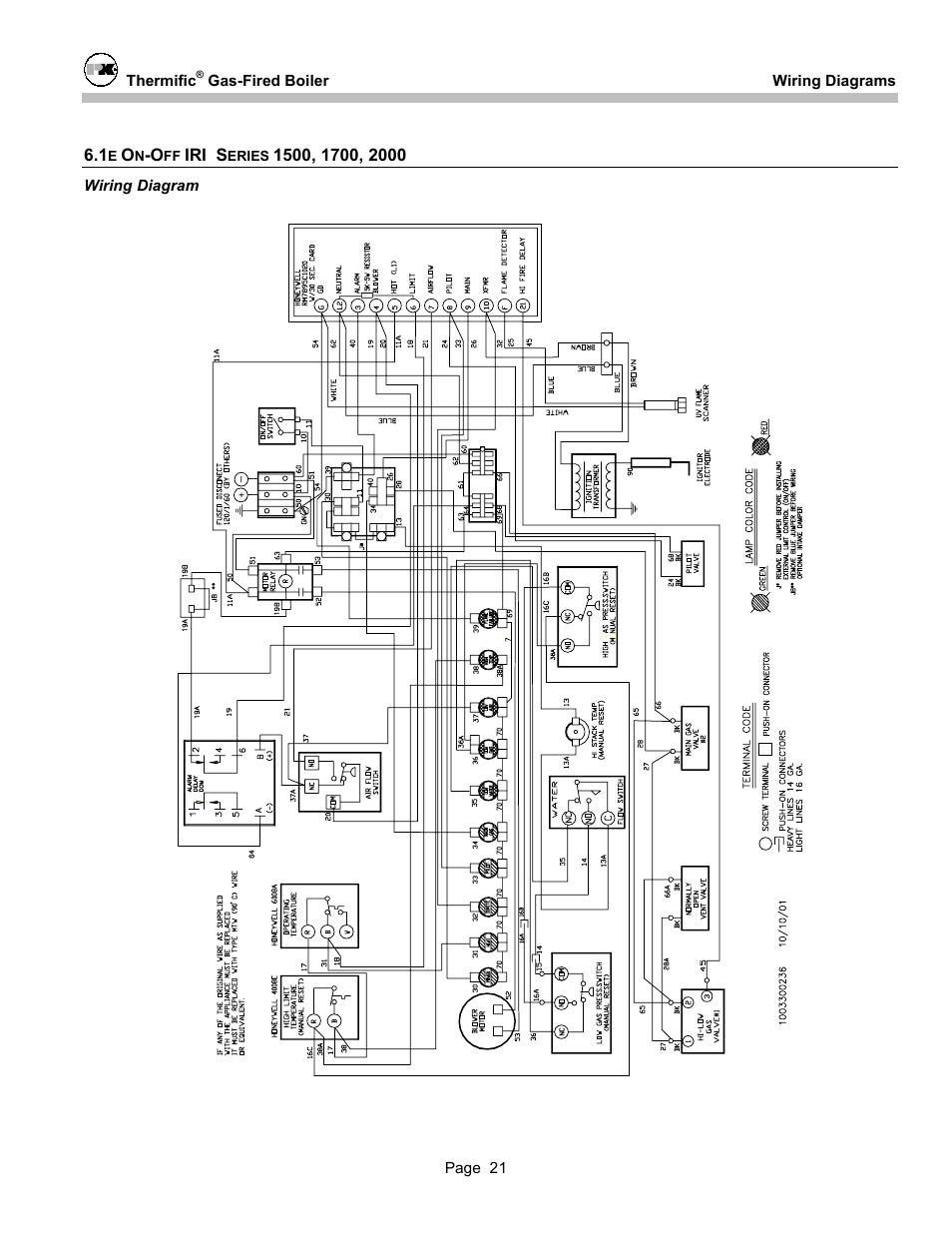 Patterson-Kelley DVSCM-02 User Manual | Page 23 / 26