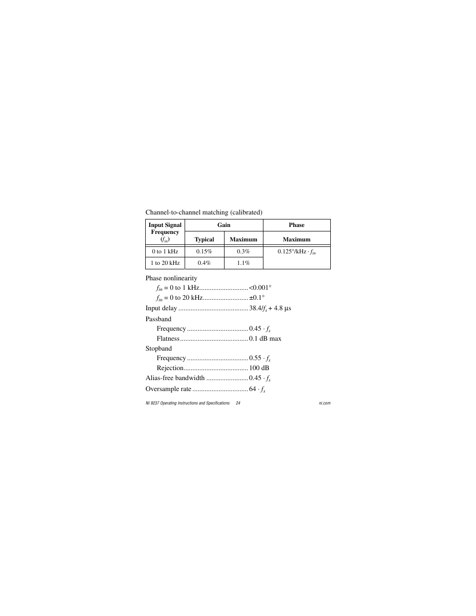 National Instruments 24-Bit Half/Full-Bridge Analog Input Module NI 9237 User Manual | Page 24 / 36
