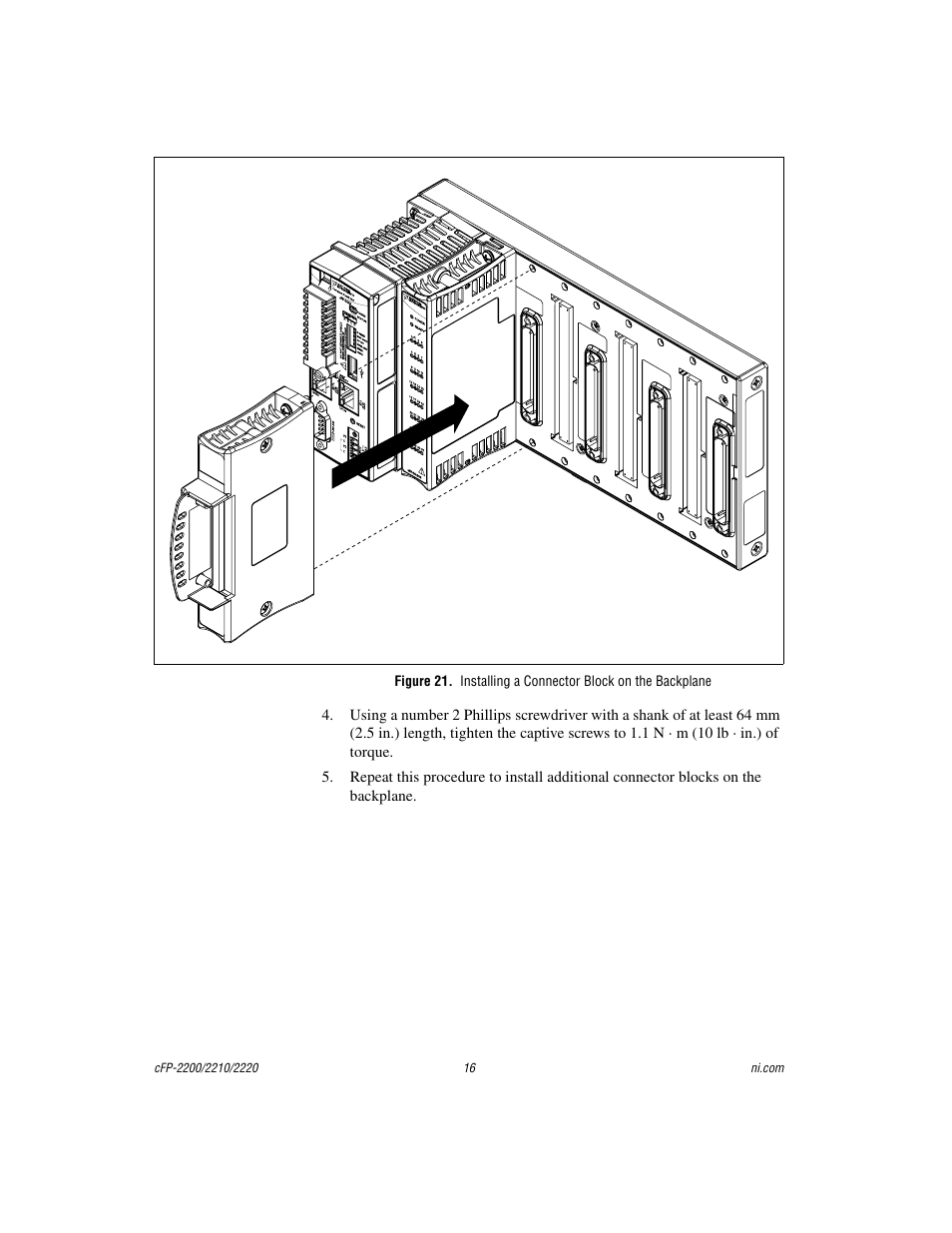 National Instruments Fieldpoint CFP-2220 User Manual | Page 16 / 38