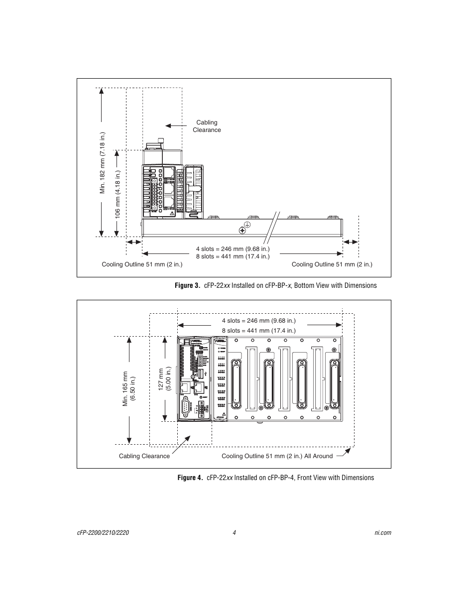 National Instruments Fieldpoint CFP-2220 User Manual | Page 4 / 38