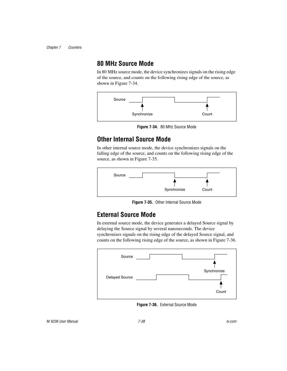 80 mhz source mode, Figure 7-34. 80 mhz source mode, Other internal source mode | Figure 7-35. other internal source mode, External source mode, Figure 7-36. external source mode | National Instruments DAQ M Series User Manual | Page 100 / 162