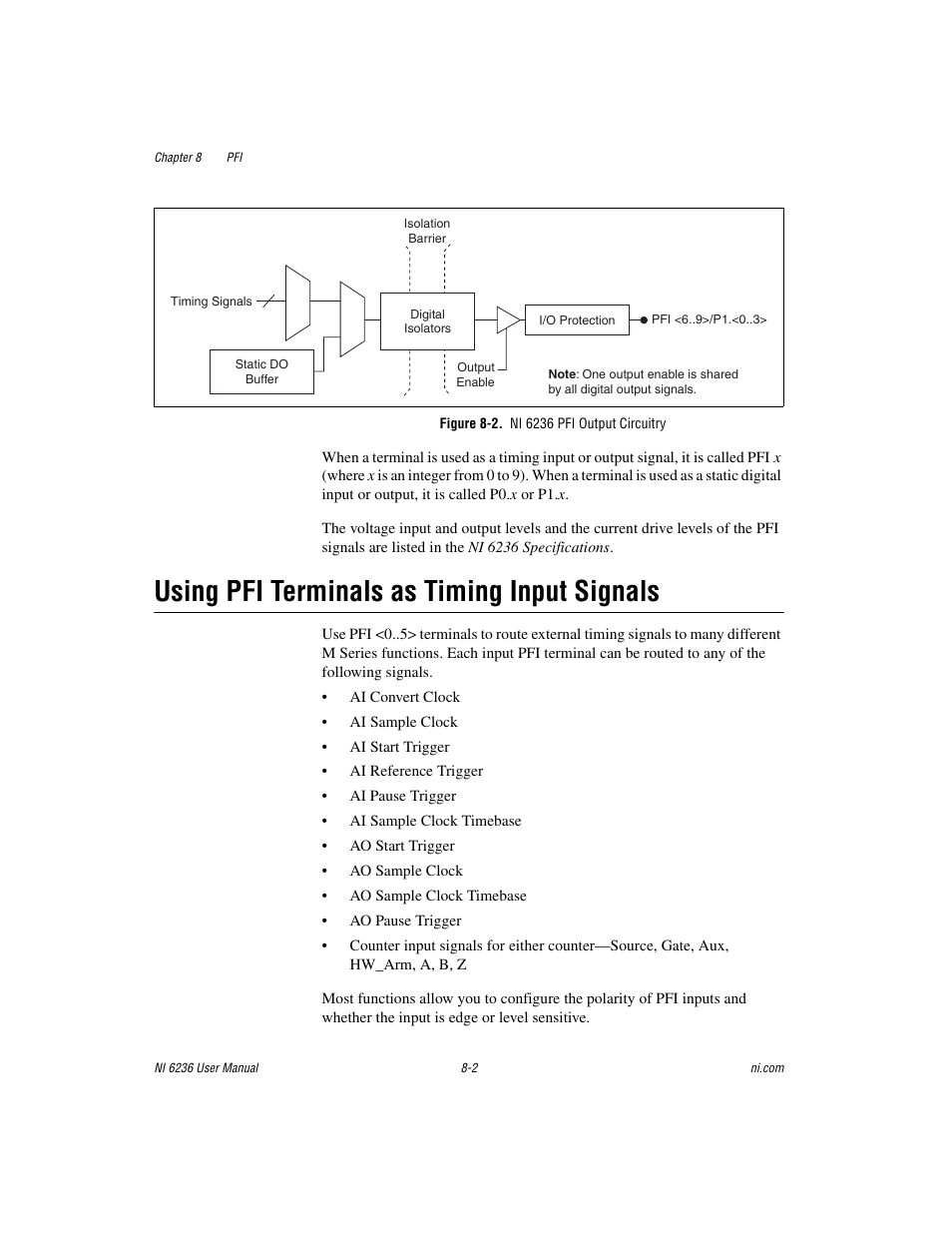 Figure 8-2. ni 6236 pfi output circuitry, Using pfi terminals as timing input signals, Using pfi terminals as timing input signals -2 | National Instruments DAQ M Series User Manual | Page 102 / 162