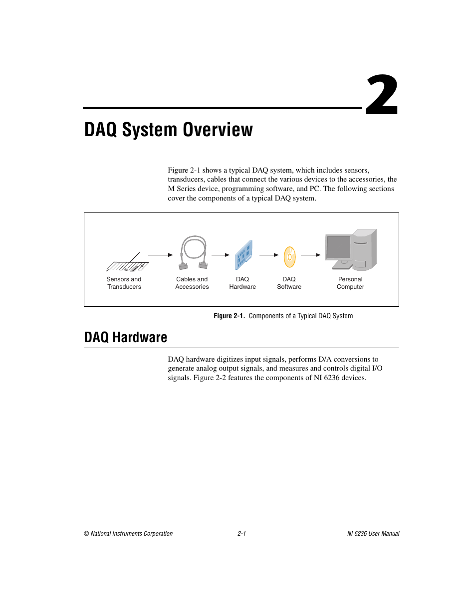 Chapter 2 daq system overview, Figure 2-1. components of a typical daq system, Daq hardware | Daq hardware -1, Daq system overview | National Instruments DAQ M Series User Manual | Page 18 / 162