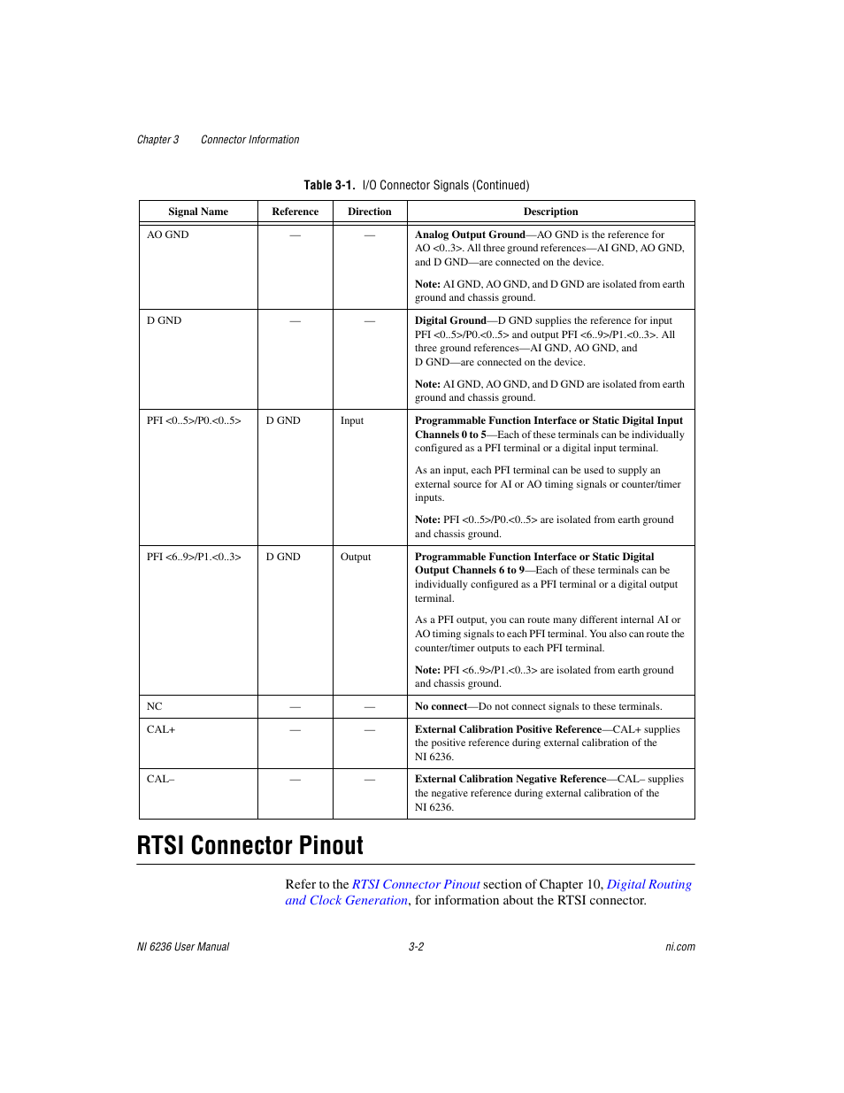 Rtsi connector pinout, Rtsi connector pinout -2 | National Instruments DAQ M Series User Manual | Page 24 / 162