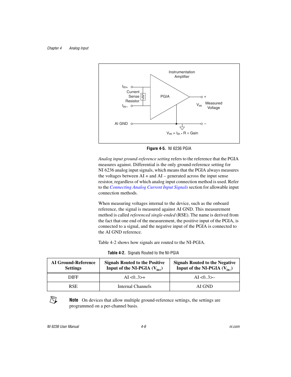 Figure 4-5. ni 6236 pgia, Table 4-2. signals routed to the ni-pgia | National Instruments DAQ M Series User Manual | Page 30 / 162