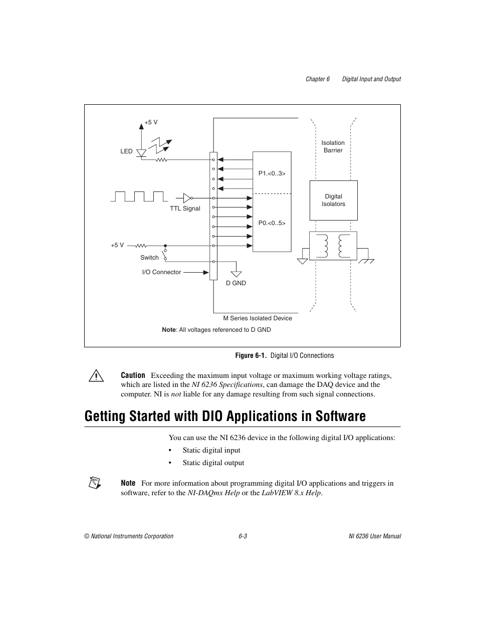 Figure 6-1. digital i/o connections, Getting started with dio applications in software | National Instruments DAQ M Series User Manual | Page 62 / 162