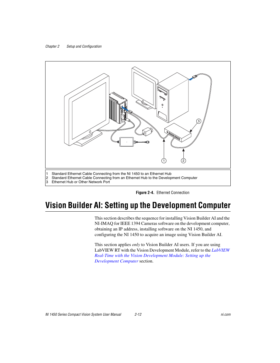 Figure 2-4. ethernet connection, Re 2-4 | National Instruments NI 1450 Series User Manual | Page 26 / 83