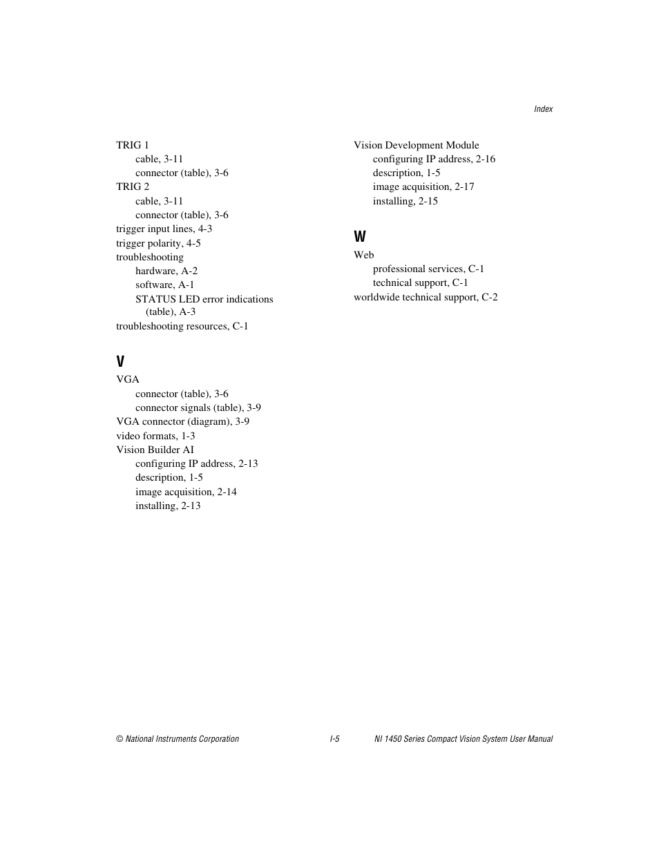 National Instruments NI 1450 Series User Manual | Page 83 / 83