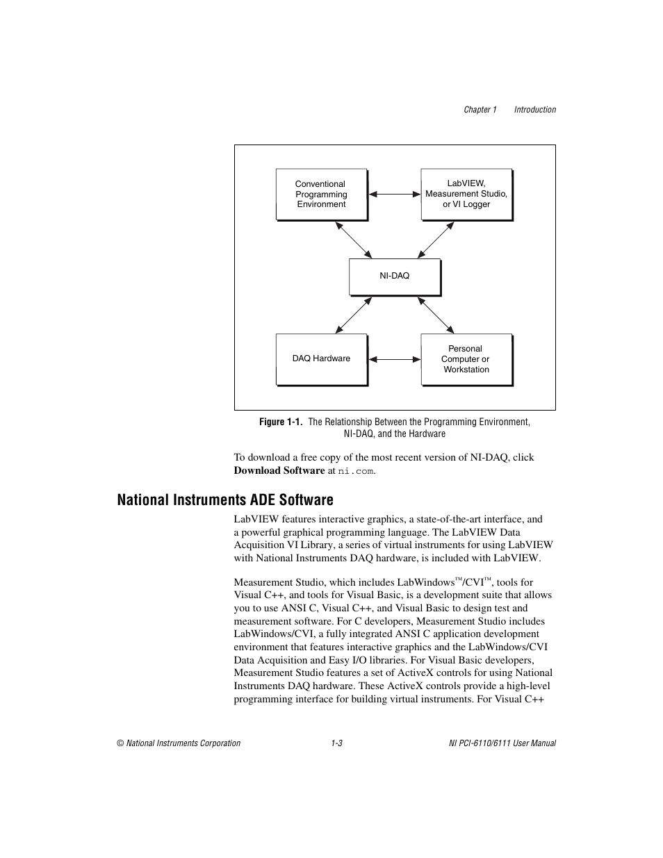 National instruments ade software, National instruments ade software -3 | National Instruments NI PCI-6110 User Manual | Page 13 / 118