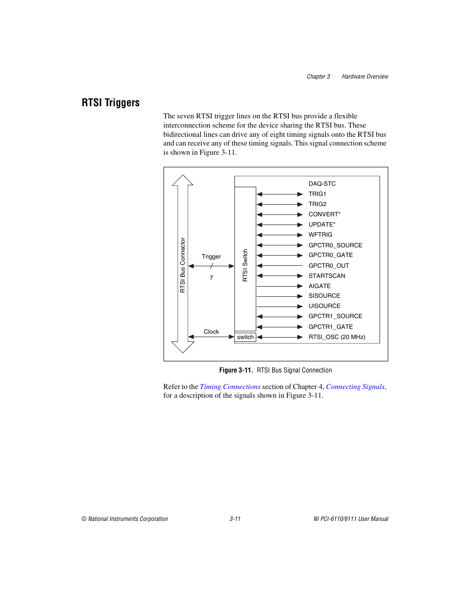 Rtsi triggers, Figure 3-11. rtsi bus signal connection, Rtsi triggers -11 | In the | National Instruments NI PCI-6110 User Manual | Page 30 / 118