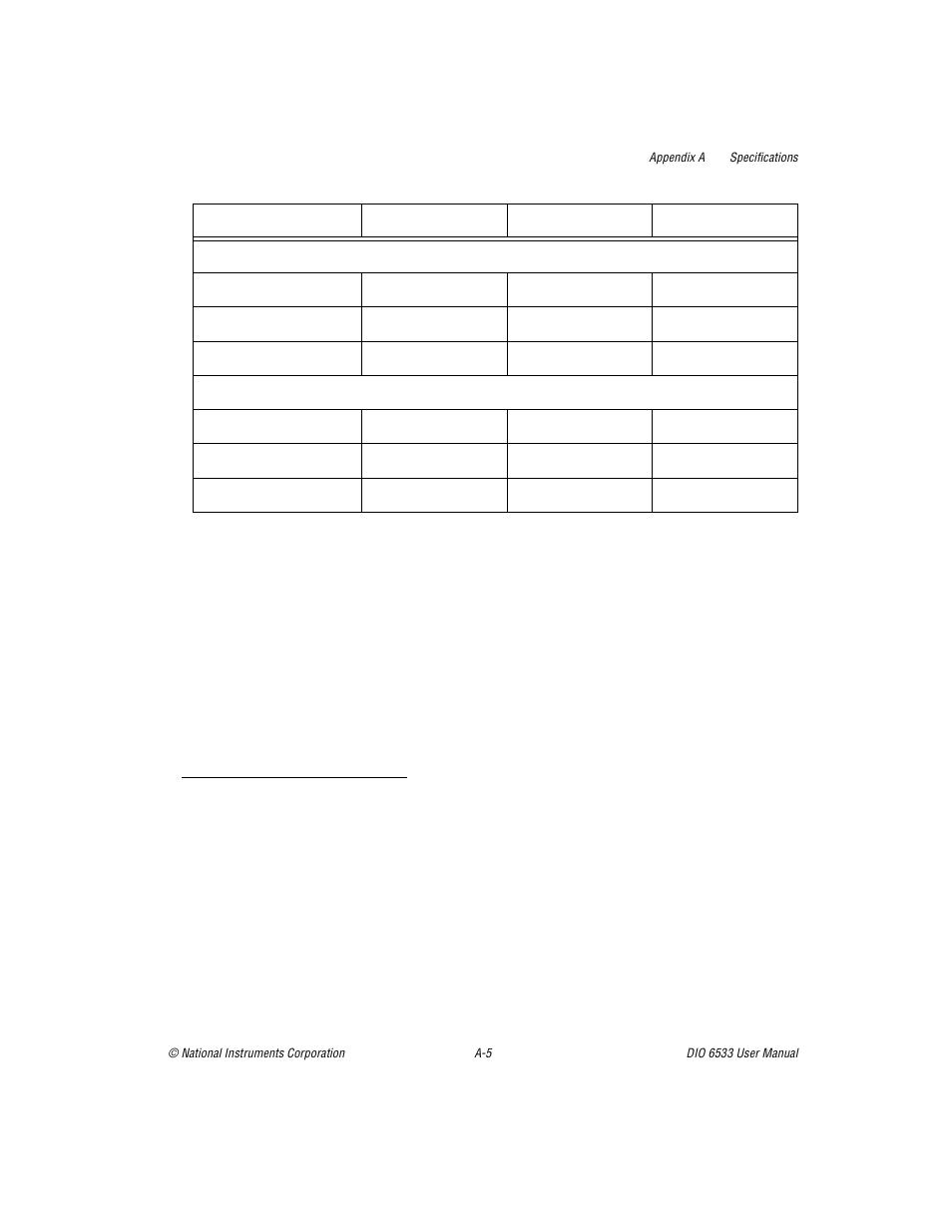 National Instruments DIO 6533 User Manual | Page 97 / 125