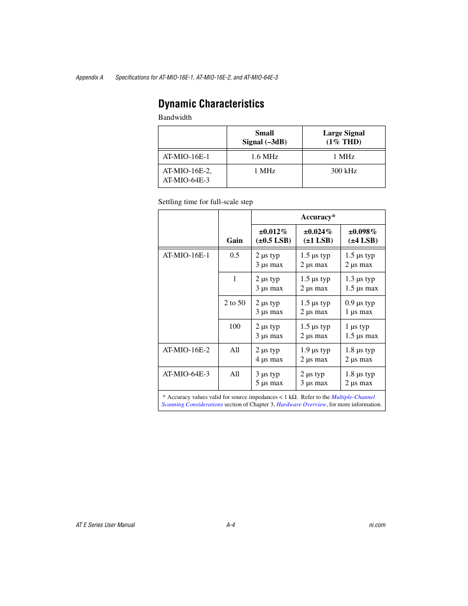Dynamic characteristics | National Instruments AT E Series User Manual | Page 109 / 184