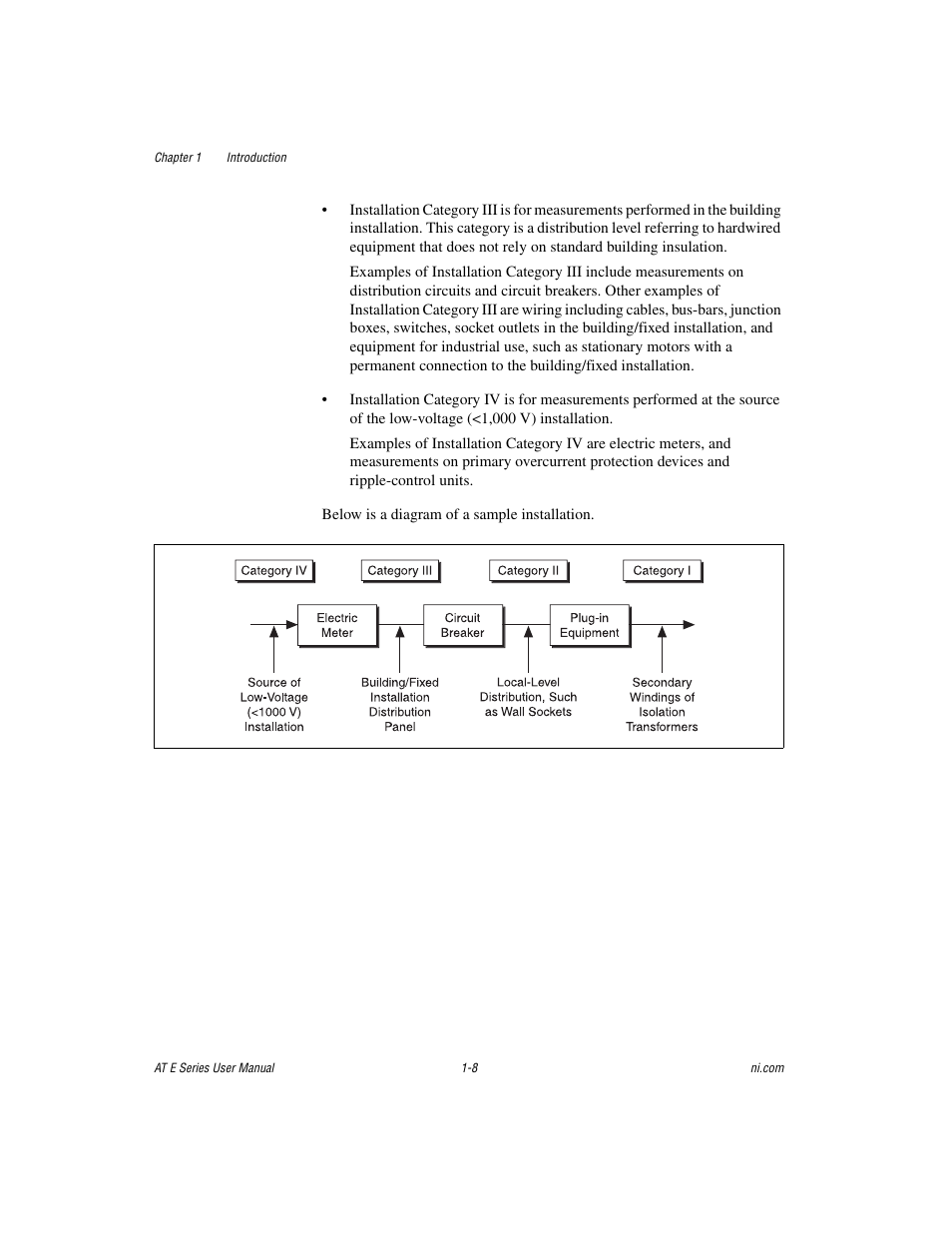 National Instruments AT E Series User Manual | Page 20 / 184