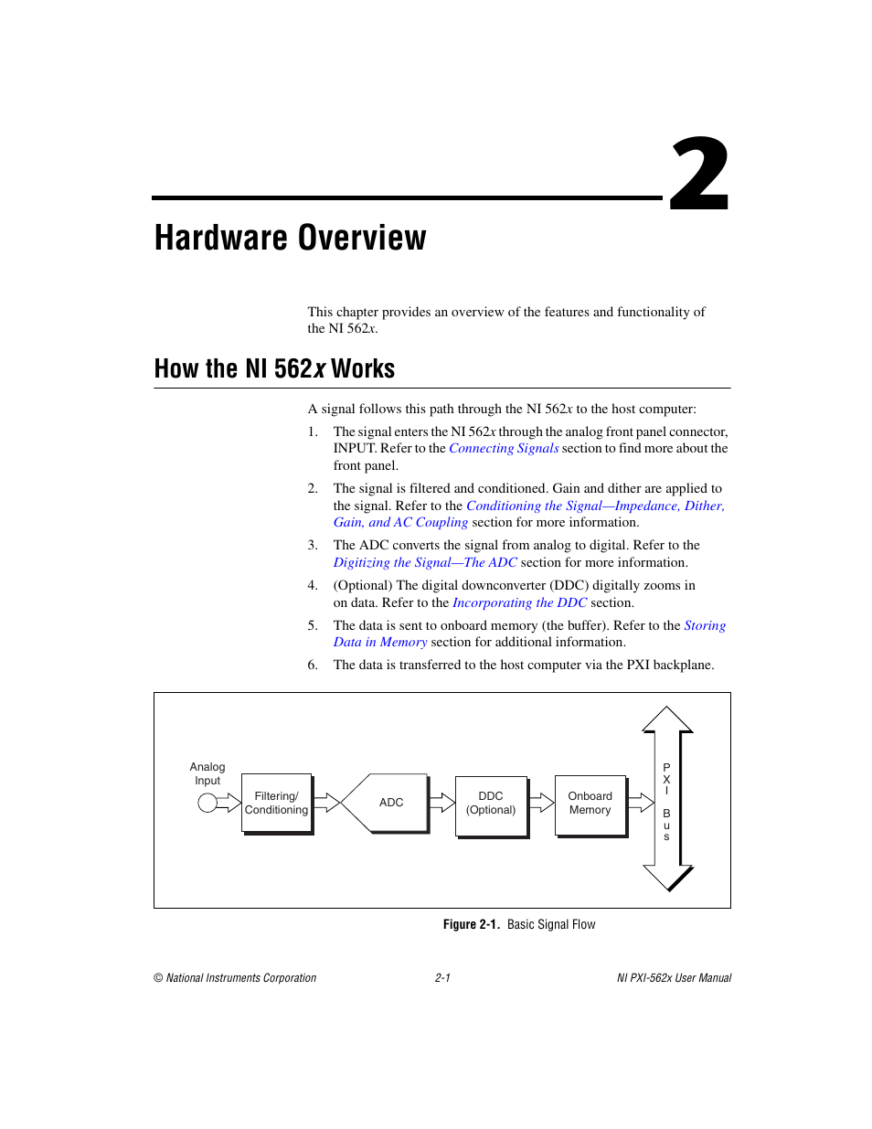 Chapter 2 hardware overview, How the ni 562x works, Figure 2-1. basic signal flow | How the ni 562 x works -1, Hardware overview, How the ni 562 x works | National Instruments NI PXI-562X User Manual | Page 15 / 35