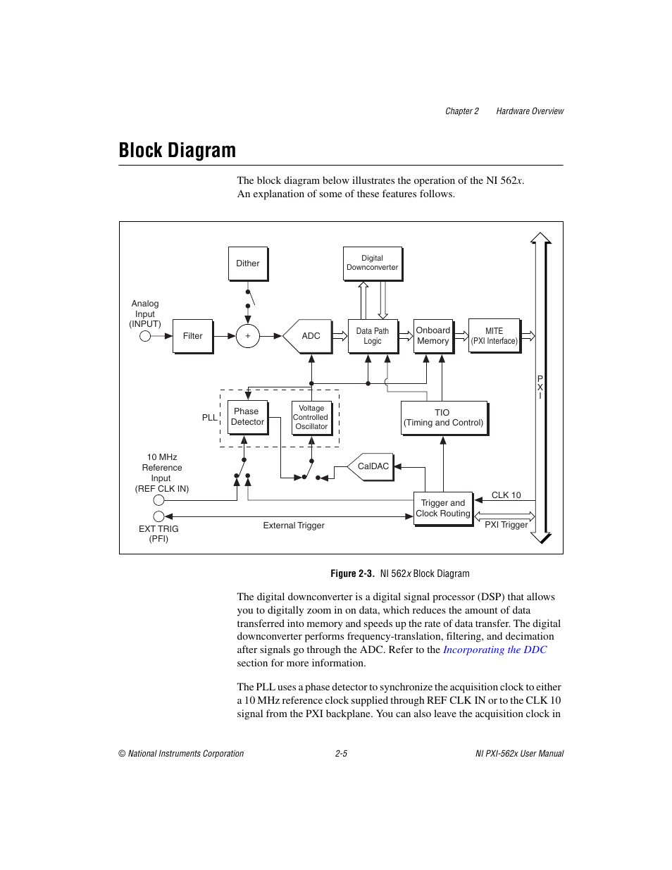 Block diagram, Figure 2-3. ni 562x block diagram, Block diagram -5 | National Instruments NI PXI-562X User Manual | Page 19 / 35