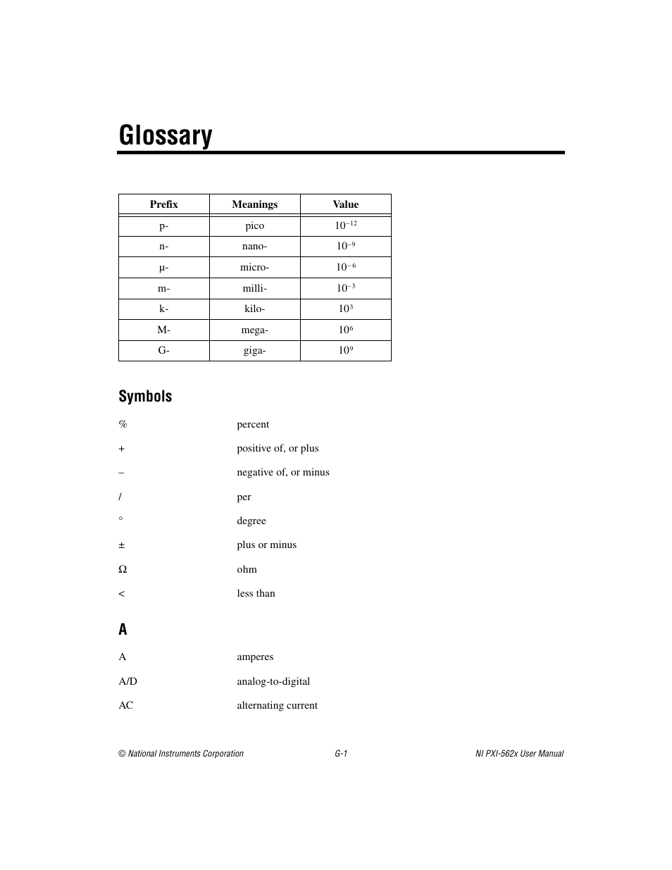 Glossary, Symbols | National Instruments NI PXI-562X User Manual | Page 24 / 35