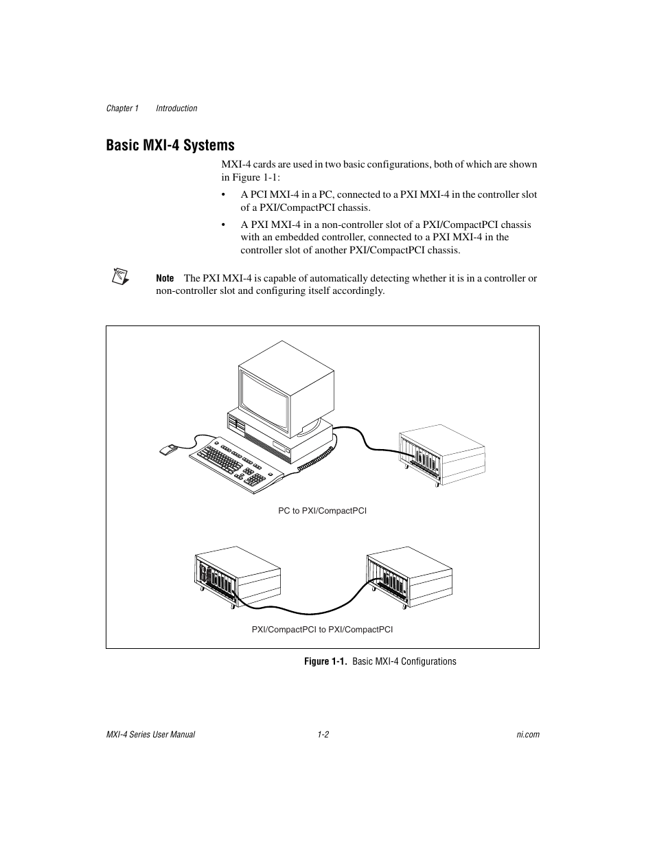 Basic mxi-4 systems, Figure 1-1. basic mxi-4 configurations, Basic mxi-4 systems -2 | National Instruments PCI-8331 User Manual | Page 10 / 43