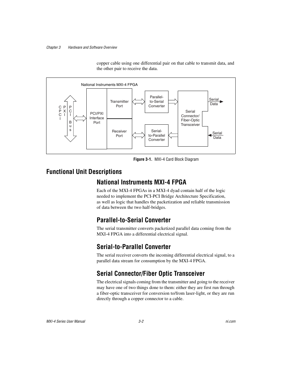 Figure 3-1. mxi-4 card block diagram, Functional unit descriptions, National instruments mxi-4 fpga | Parallel-to-serial converter, Serial-to-parallel converter, Serial connector/fiber optic transceiver, Functional unit descriptions -2 | National Instruments PCI-8331 User Manual | Page 22 / 43