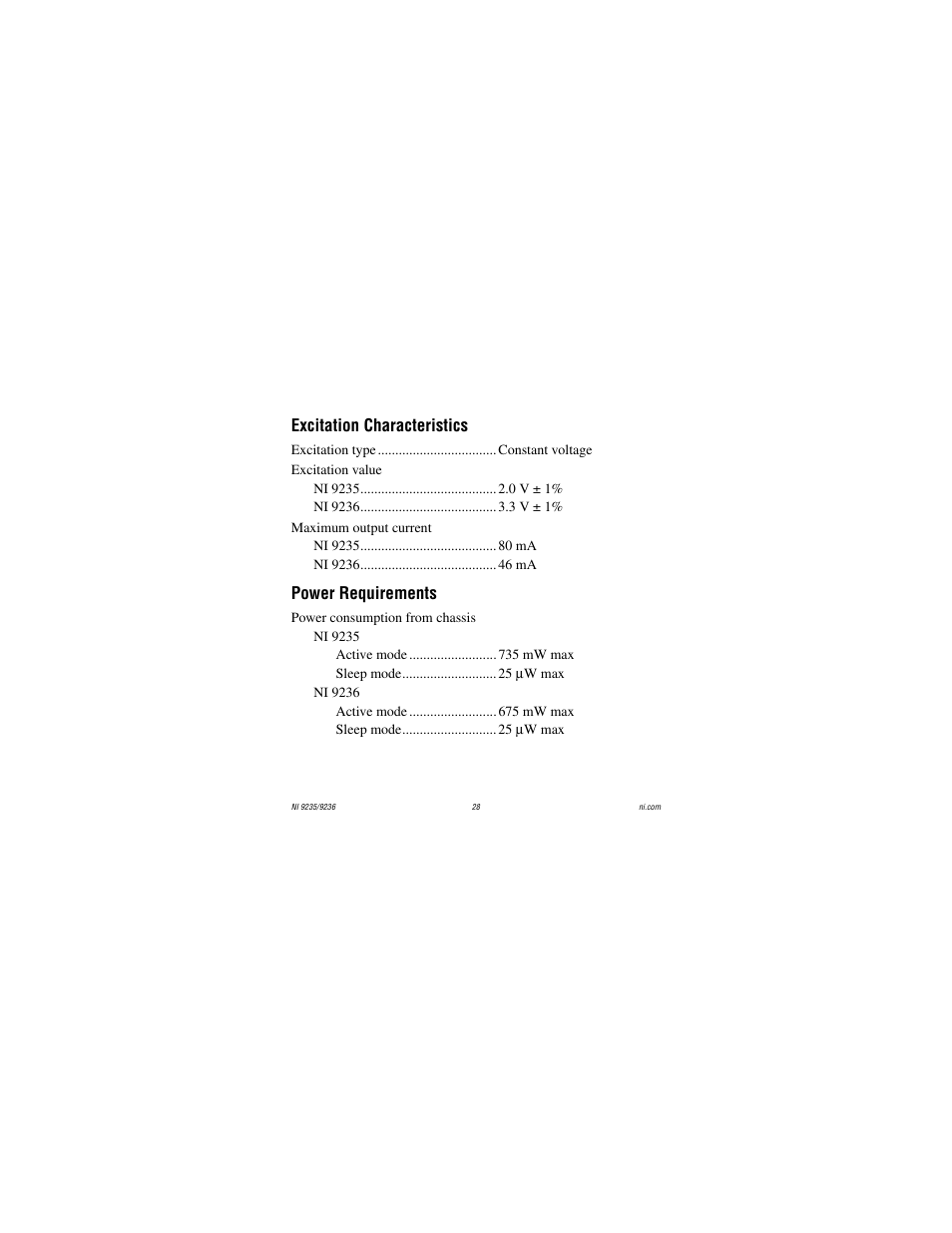 Excitation characteristics, Power requirements | National Instruments NI 9236 User Manual | Page 28 / 38