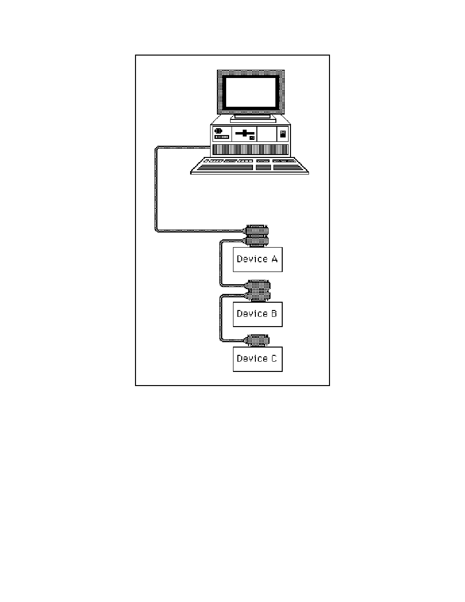 Figure a-2 | National Instruments GPIB-120A User Manual | Page 24 / 36
