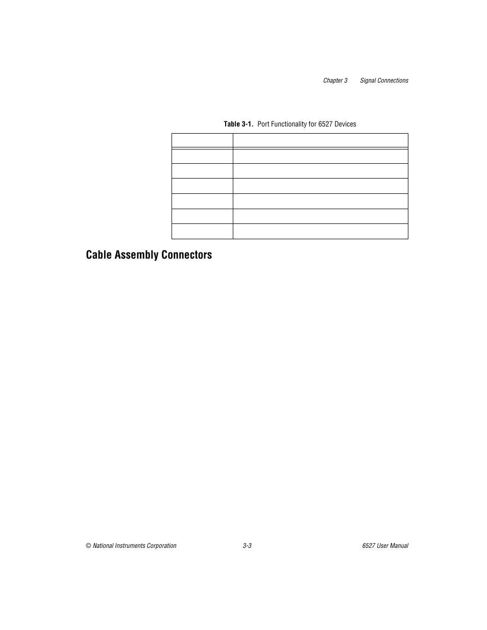 Cable assembly connectors, Table 3-1. port functionality for 6527 devices, Cable assembly connectors -3 | Table 3-1, Port functionality for 6527 devices -3 | National Instruments DAQ 6527 User Manual | Page 19 / 47