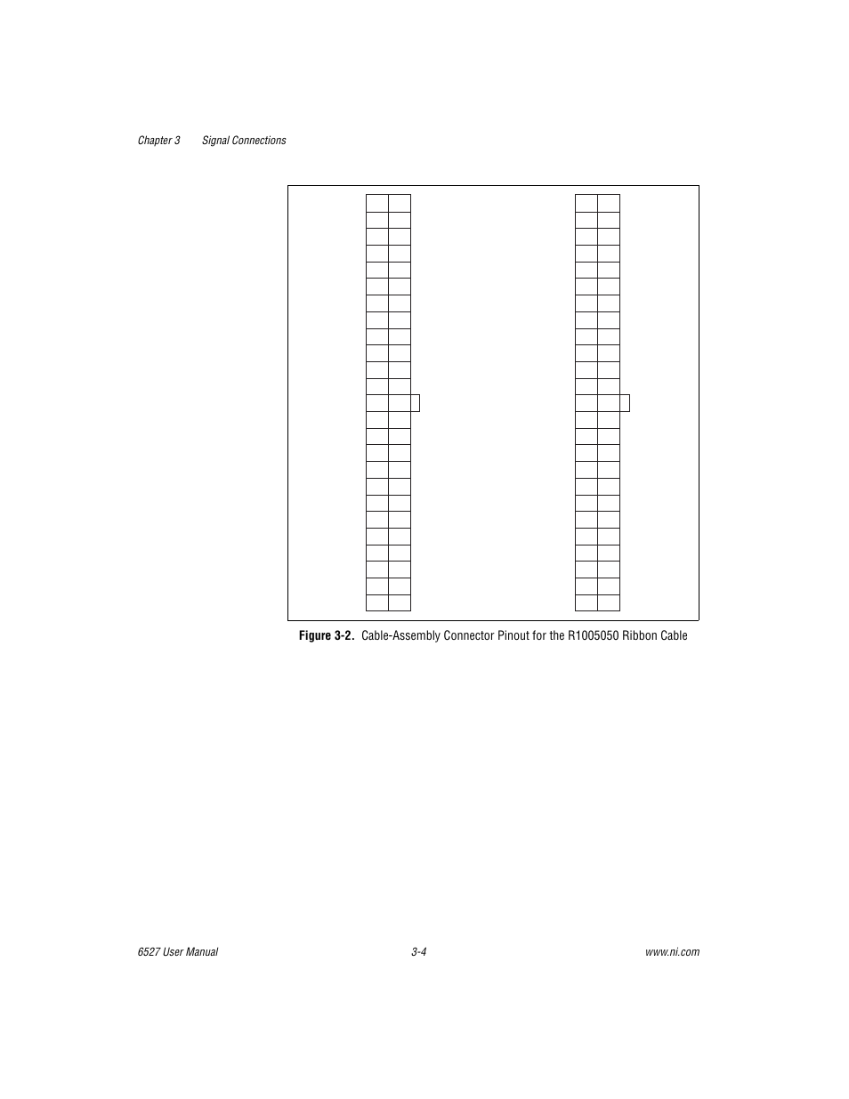 Figure 3-2 | National Instruments DAQ 6527 User Manual | Page 20 / 47