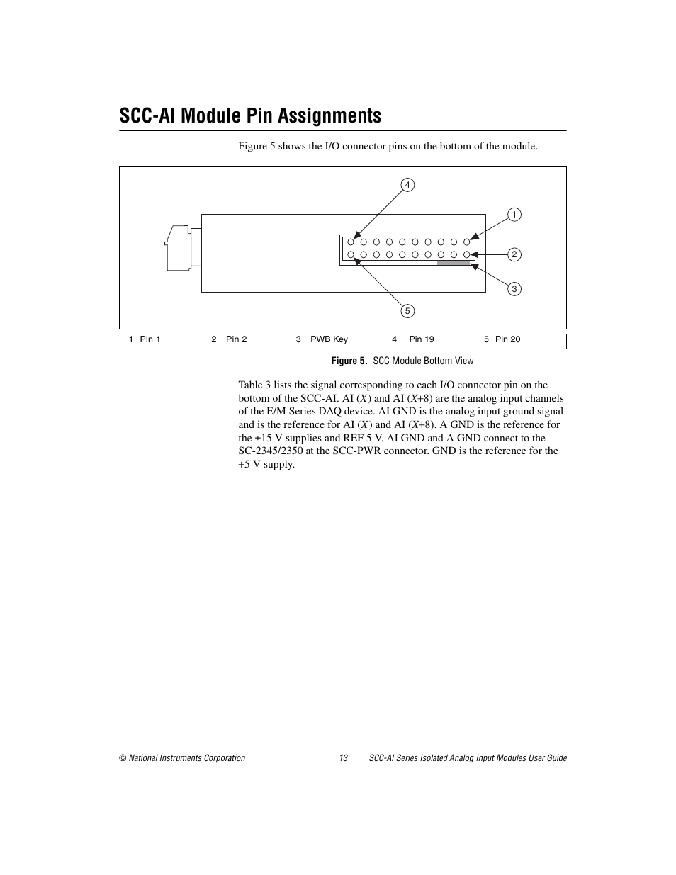 Scc-ai module pin assignments, Figure 5. scc module bottom view | National Instruments Isolated Analog Input Modules SCC-AI03 User Manual | Page 13 / 14