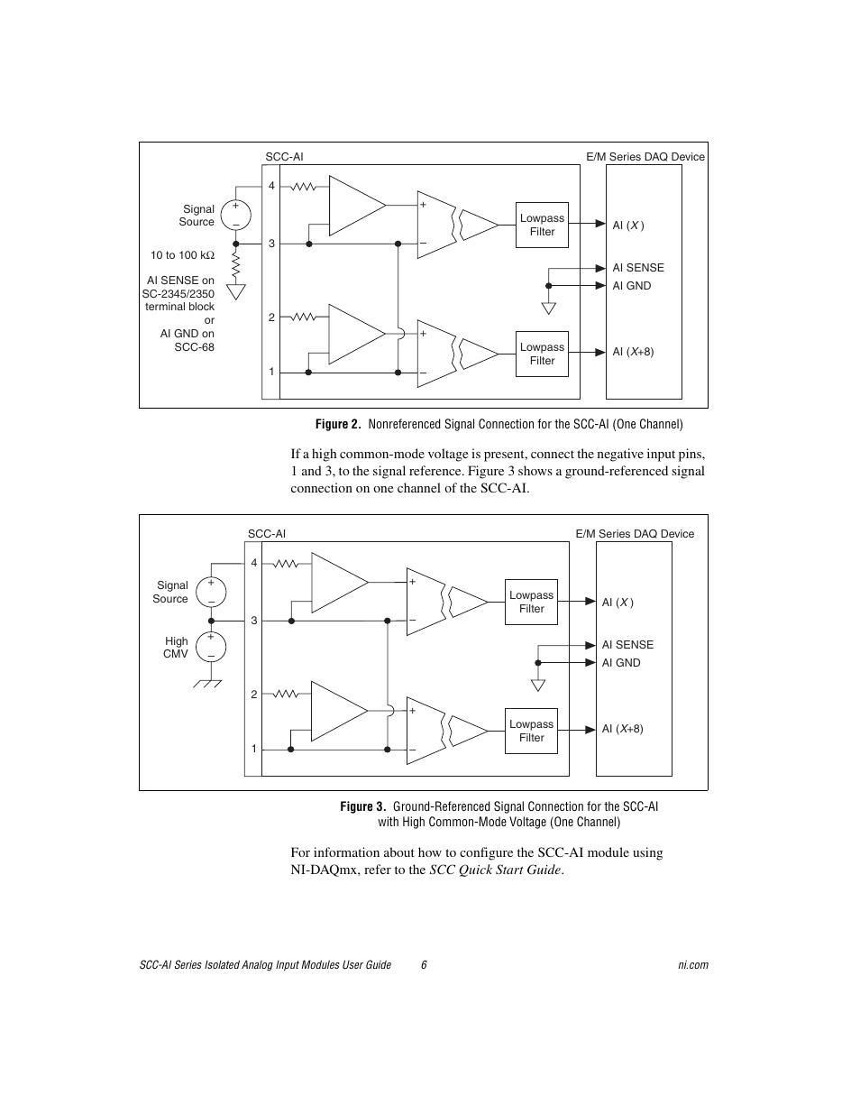 National Instruments Isolated Analog Input Modules SCC-AI03 User Manual | Page 6 / 14