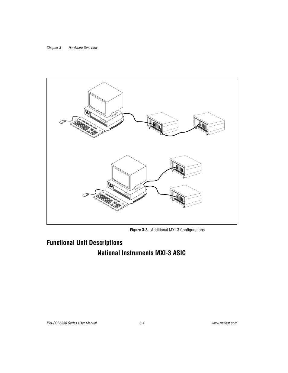 Functional unit descriptions, National instruments mxi-3 asic, Figure 3-3. additional mxi-3 configurations | Functional unit descriptions -4, National instruments mxi-3 asic -4, Figure 3-3, Additional mxi-3 configurations -4 | National Instruments PXI-PCI 8330 Series User Manual | Page 20 / 30