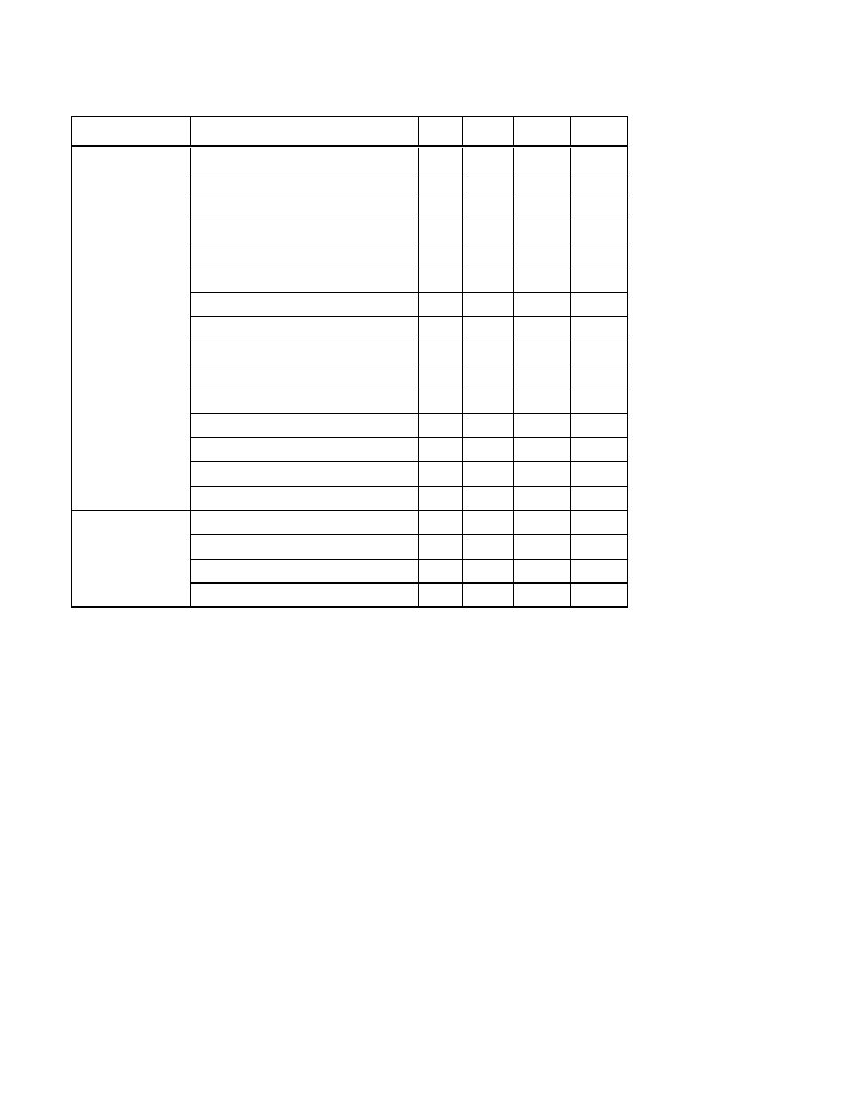 National Instruments NI-VXI User Manual | Page 112 / 149