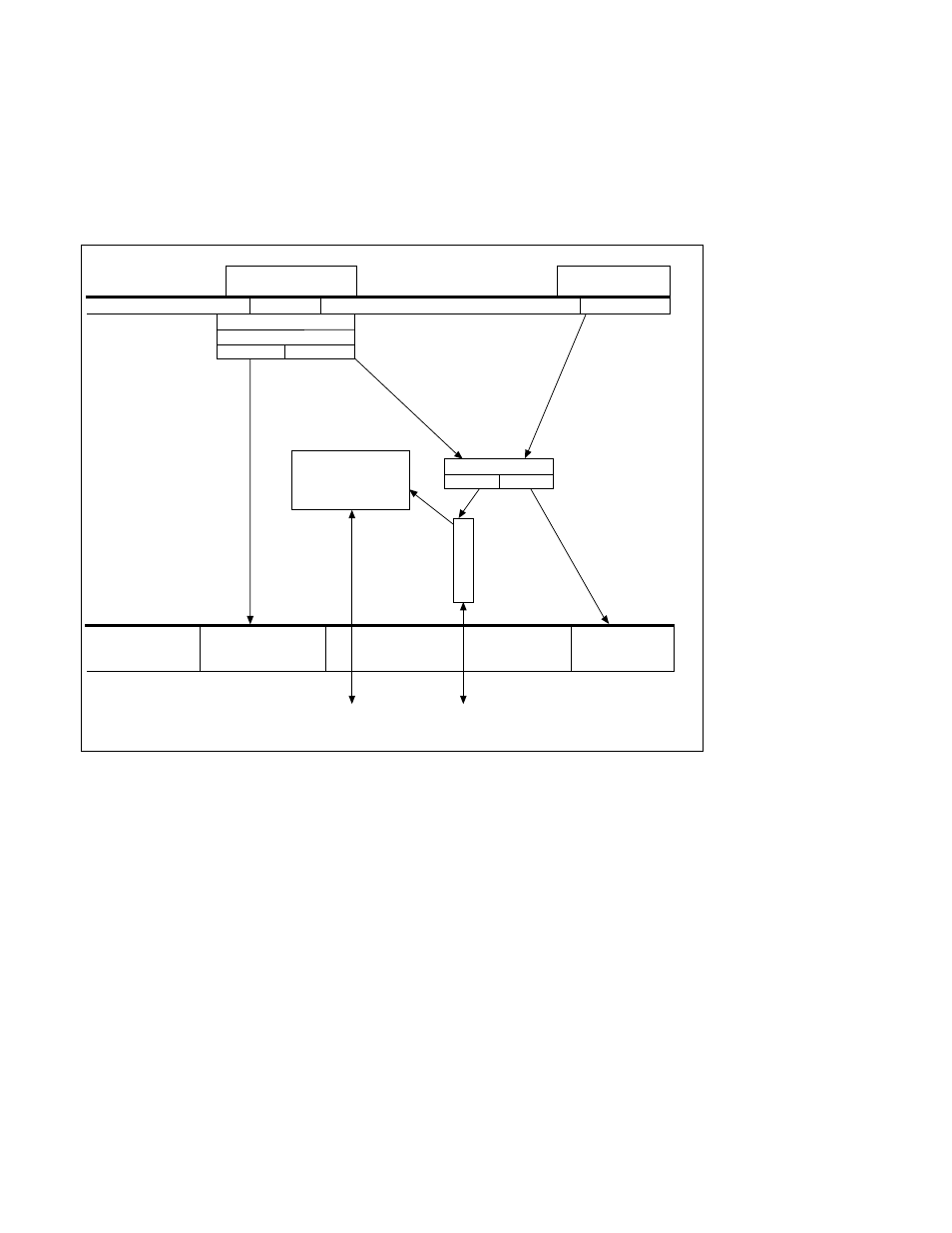 Programming considerations, Figure 3-4. ni-vxi interrupt and signal model, Programming considerations -45 | Figure 3-4. ni-vxi interrupt and signal model -45, Are intended only for debugging purposes, Deassertvxiint, Acknowledgevxiint | National Instruments NI-VXI User Manual | Page 83 / 149