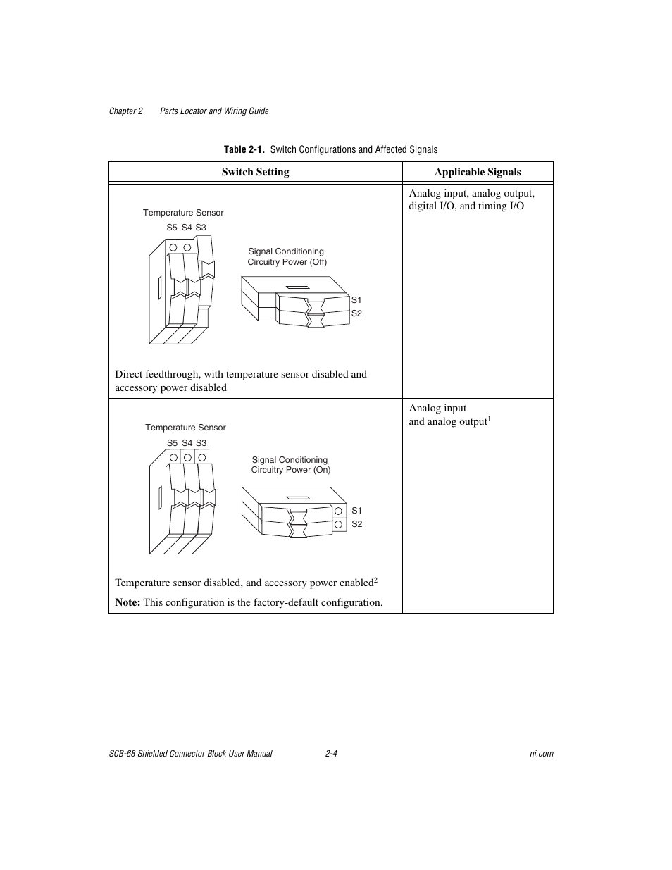 National Instruments SCB-68 User Manual | Page 27 / 104